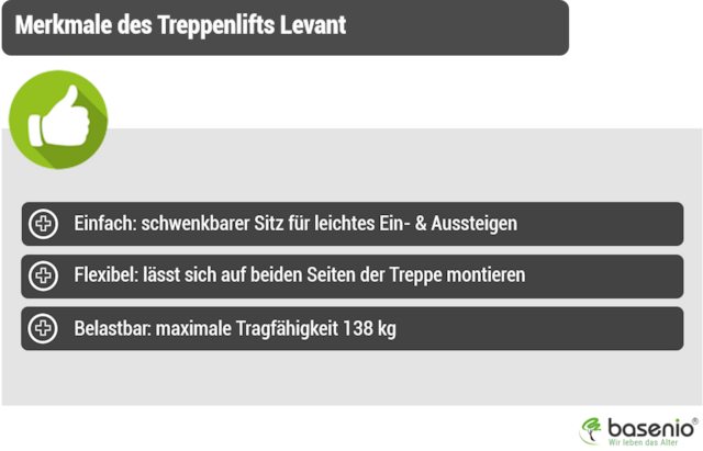 Die Merkmale des Treppenlifts Levant. Treppenlift, Levant, thyssenkrupp